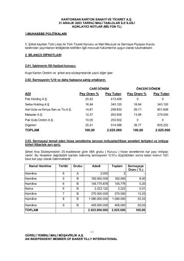 Açıklayıcı Notlar